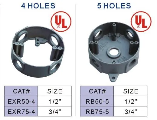 گول Weatherproof برقی دکان توسیع خانے